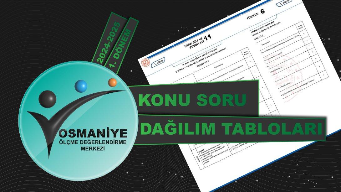 2024-2025 Eğitim Öğretim Yılı İl Geneli Ortak Sınavlar Konu Soru Dağılım Tabloları